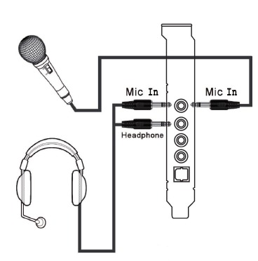 Micr&oacute;fono / auriculares