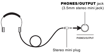 Conexi&oacute;n de auriculares