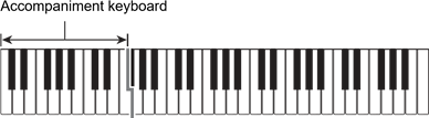 Selecci&oacute;n de un modo de digitaci&oacute;n de acordes - CASIO CHORD