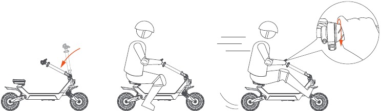 Primer viaje - Paso 7 - Uso en modo kart