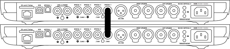 CONFIGURACI&Oacute;N DUAL-MONO