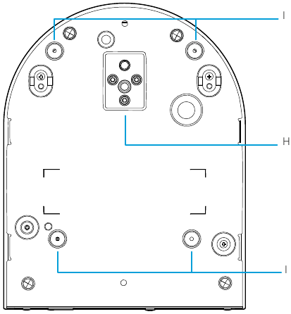 Descripci&oacute;n general de Cisco PTZ 4K - Parte 2