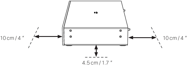 Espacios m&iacute;nimos para ventilaci&oacute;n