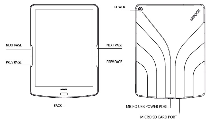 Controles de inkBOOK