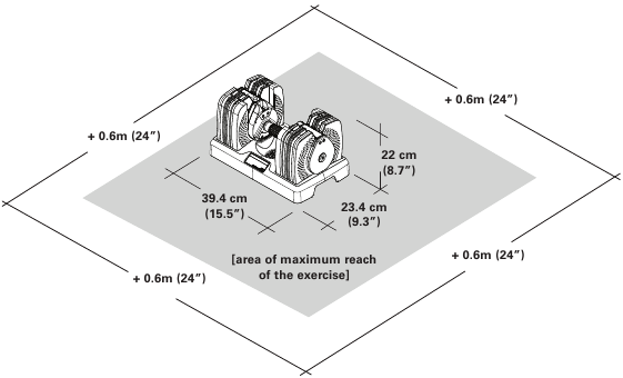 Dimensiones