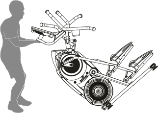 C&oacute;mo mover la m&aacute;quina