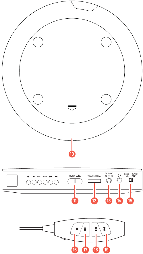 Descripci&oacute;n general de los controles y funciones - Parte 2