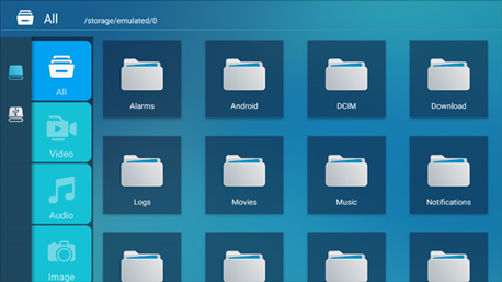 Modo de entrada de disco USB