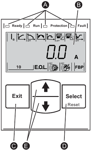 Descripci&oacute;n general de la configuraci&oacute;n b&aacute;sica