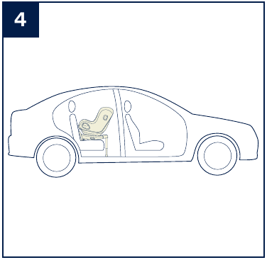 Recomendaciones para la instalaci&oacute;n en el asiento trasero