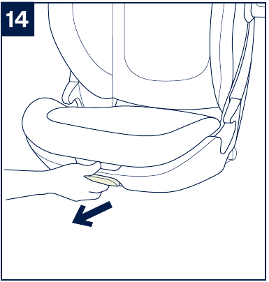 Uso de los conectores ISOFIX - Paso 2