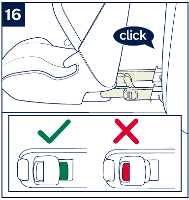 Uso de los conectores ISOFIX - Paso 4