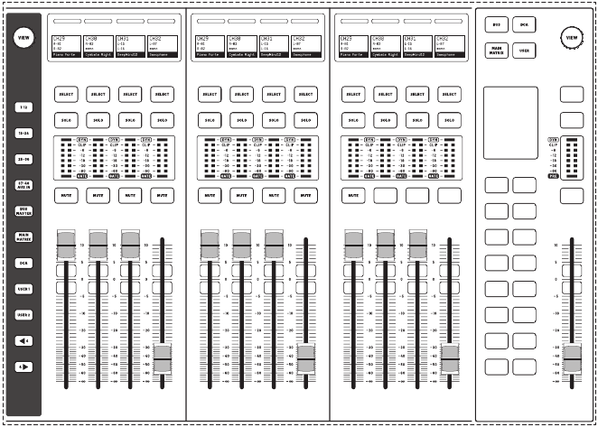 Descripciones del hardware - Secciones de fader