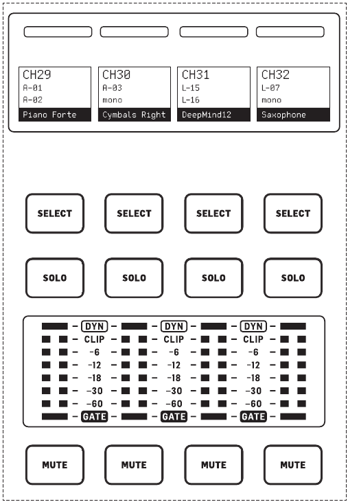 Descripciones del hardware - Tiras de r&oacute;tulos/medidores