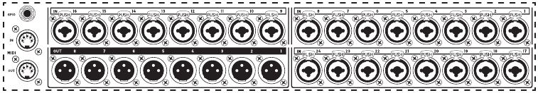 Panel trasero - E/S anal&oacute;gica/MIDI y GPIO