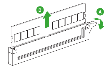 Extracci&oacute;n de DIMM