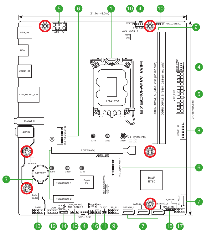 Distribuci&oacute;n de la placa base
