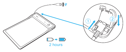 Modo Bluetooth - Paso 1