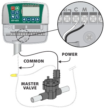 Conexiones de cableado - Paso 2 - Conexi&oacute;n de la v&aacute;lvula maestra
