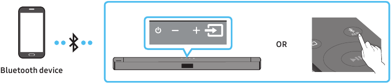 Conexi&oacute;n de un dispositivo m&oacute;vil mediante Bluetooth