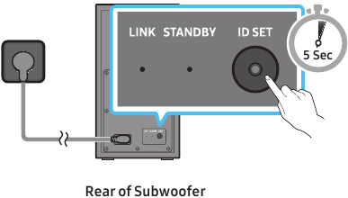 Conexi&oacute;n manual del subwoofer - Paso 1