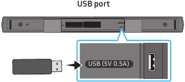 Actualizaci&oacute;n del firmware mediante el dispositivo USB