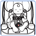 Sujete al ni&ntilde;o en la silla de coche