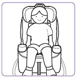La parte superior de las orejas de su hijo nunca debe estar por encima de la parte superior del reposacabezas del asiento elevador.
