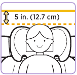 No utilice el asiento elevador si la cabeza de su hijo est&aacute; a menos de 12,7 cm del techo del coche.