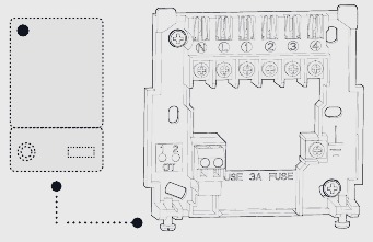 Montaje del receptor