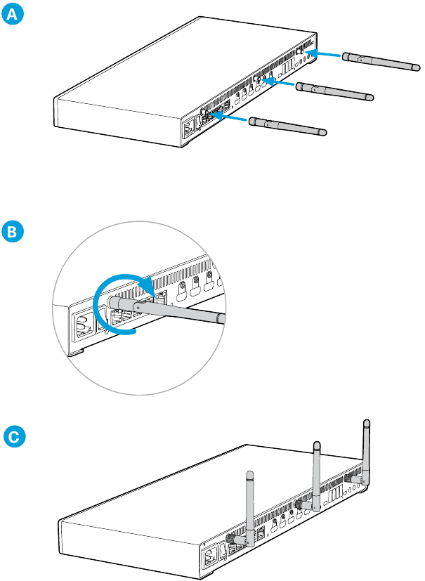 Conexi&oacute;n de las antenas a la unidad