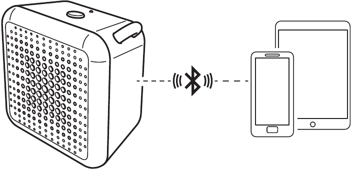 Emparejamiento Bluetooth