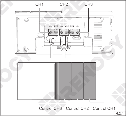 Control de cargas externas - Paso 1
