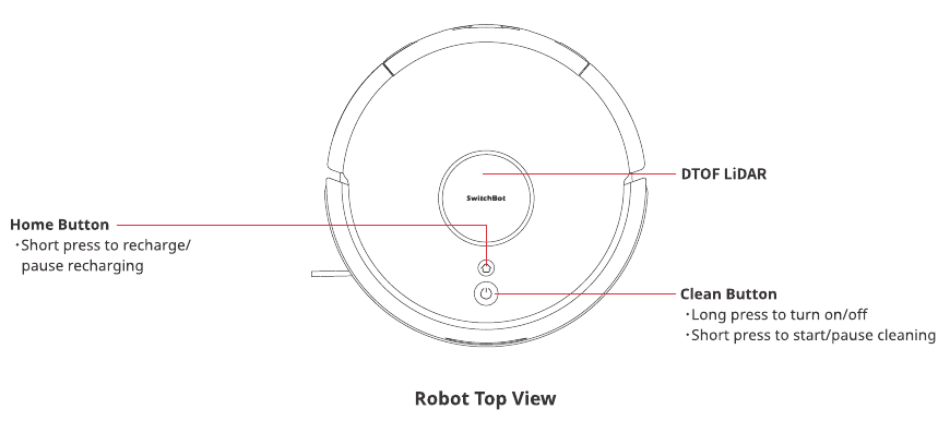 Vista superior del robot - Parte 1