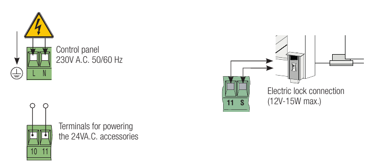 CONEXIONES EL&Eacute;CTRICAS Y PROGRAMACI&Oacute;N - Paso 1