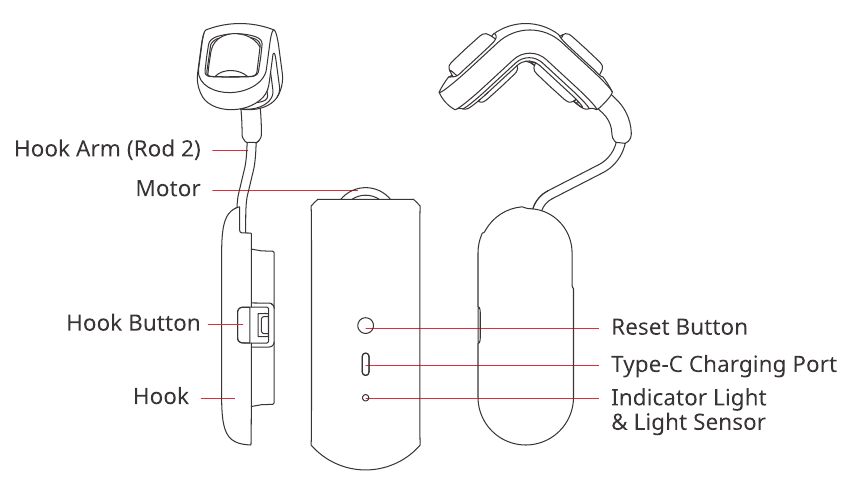 Lista de componentes