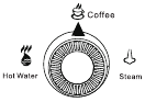 Gire la perilla de funci&oacute;n a la posici&oacute;n de caf&eacute;