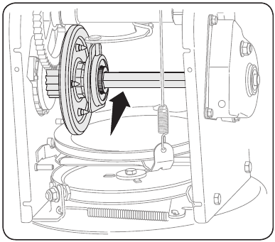 Mantenimiento y ajustes: lubricaci&oacute;n: paso 1