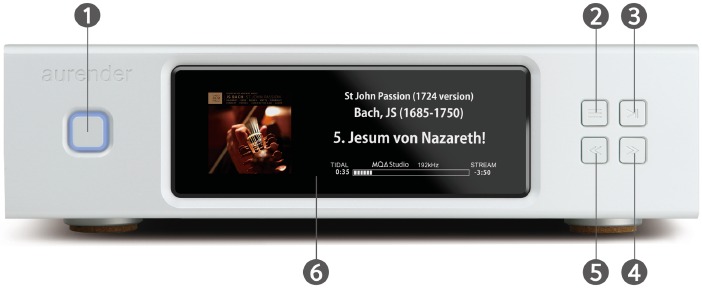 Panel frontal