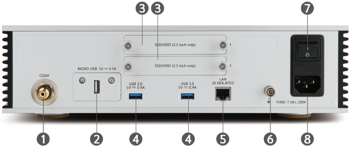 Panel trasero