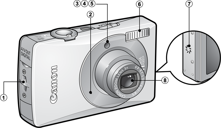 Manual de la Canon PowerShot SD750 DIGITAL ELPH, DIGITAL IXUS 75 | ManualsLib