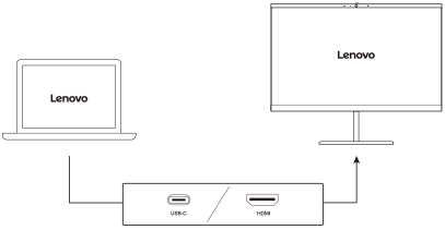 Conectar a una pantalla externa - pantalla con cable