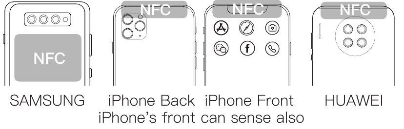 Inicio de la funci&oacute;n del m&oacute;dulo NFC - Paso 3