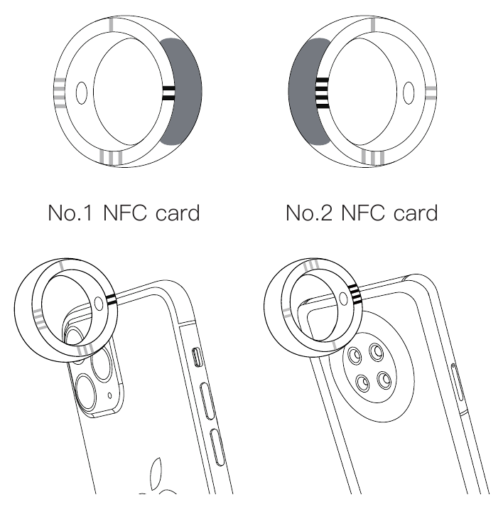Inicio de la funci&oacute;n del m&oacute;dulo NFC - Paso 4