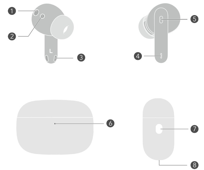 Diagrama de apariencia