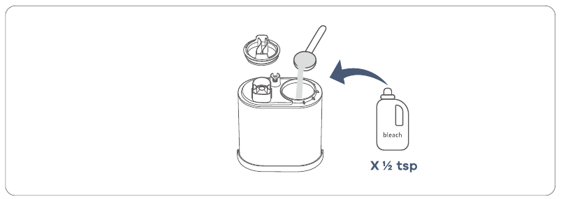 Instrucciones de desinfecci&oacute;n - Paso 1