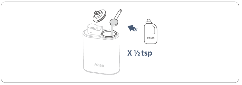 Instrucciones de desinfecci&oacute;n - Paso 1