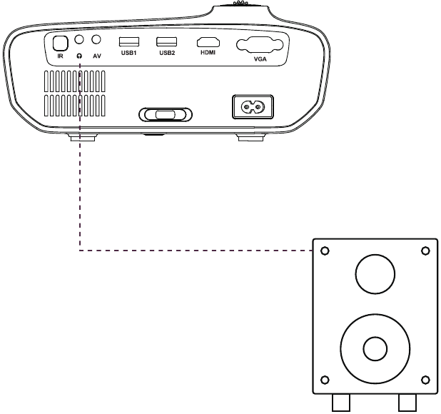 Conexiones - Conexi&oacute;n de audio de 3,5 mm