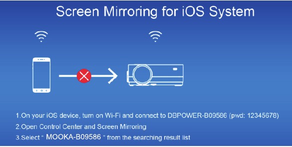 iOS - Streaming con su router Wi-Fi - Paso 1