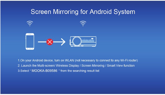 Duplicaci&oacute;n de pantalla - Sistema operativo Android - Conexi&oacute;n inal&aacute;mbrica - Paso 1